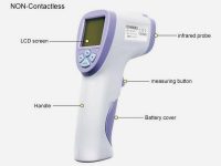 infrared-digital-thermometer